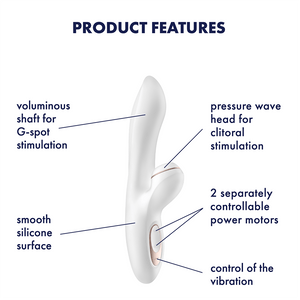 Satisfyer Pro G-Spot Rabbit Vibrator