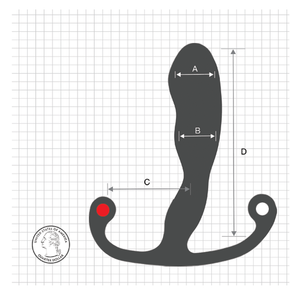 894757001911 Aneros Prostaat Stimulator Helix Syn Trident Zwart Voordeelpakket